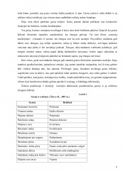 www.speros.lt